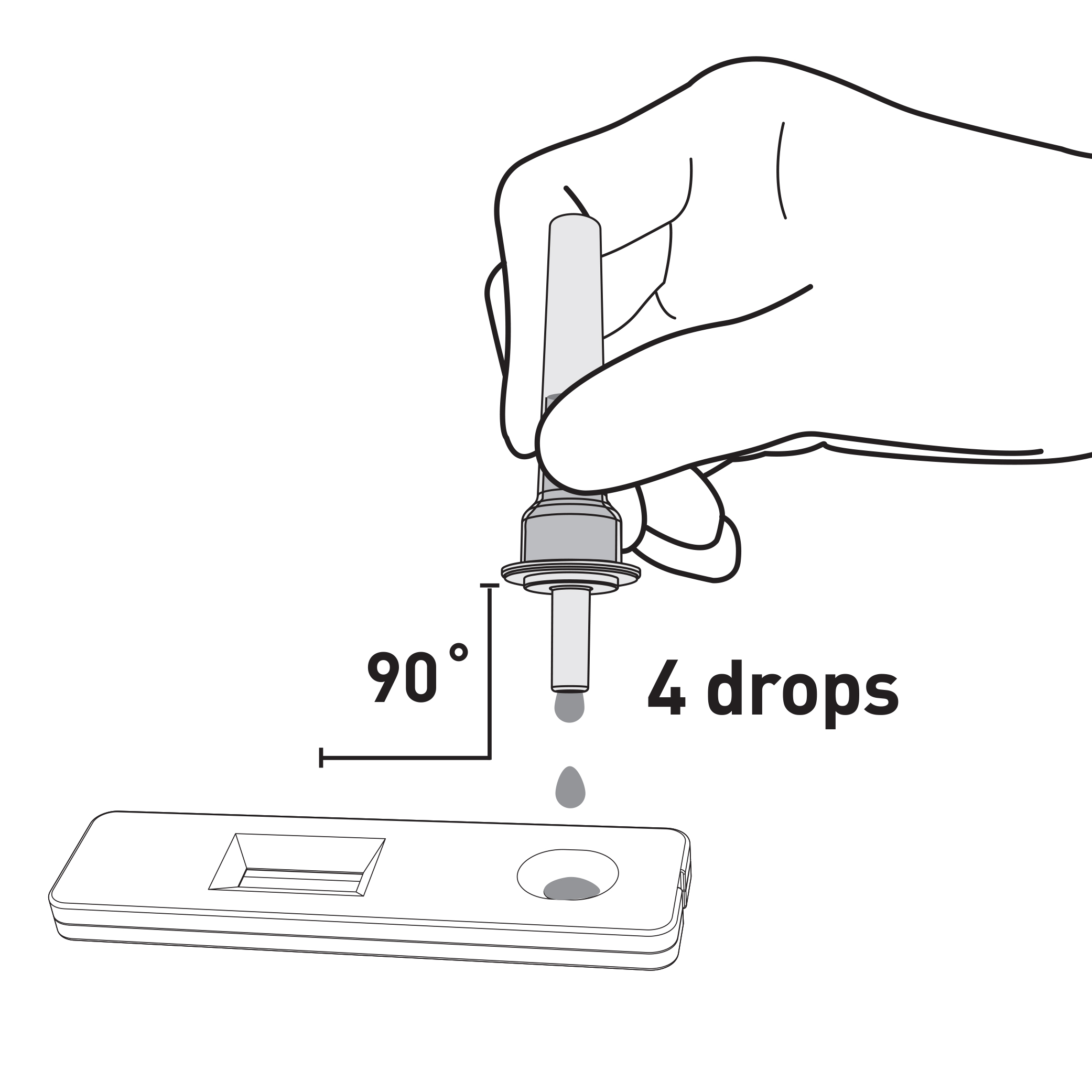 PLACE CASSETTE & ADD 4 DROPS